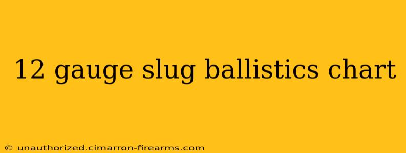 12 gauge slug ballistics chart