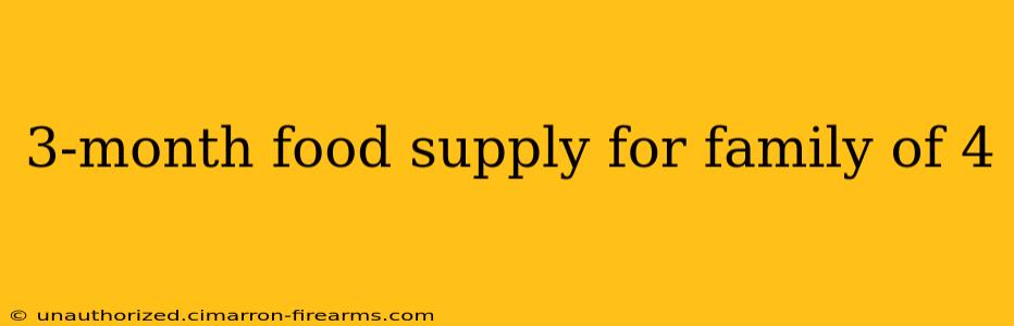 3-month food supply for family of 4