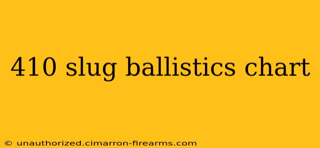 410 slug ballistics chart