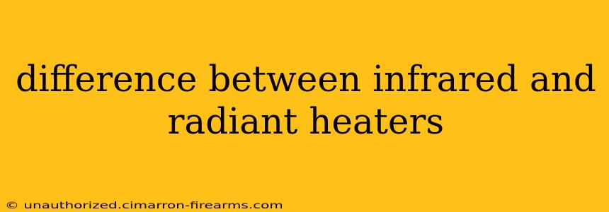 difference between infrared and radiant heaters