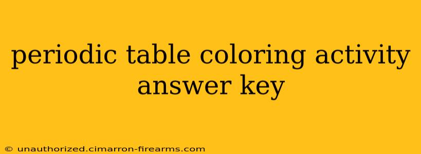 periodic table coloring activity answer key