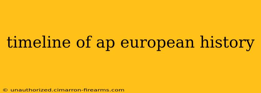 timeline of ap european history