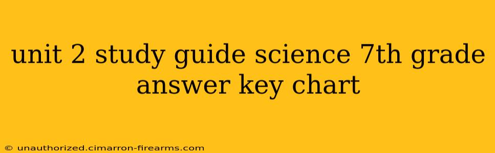 unit 2 study guide science 7th grade answer key chart