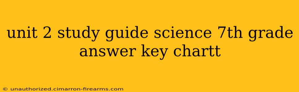 unit 2 study guide science 7th grade answer key chartt